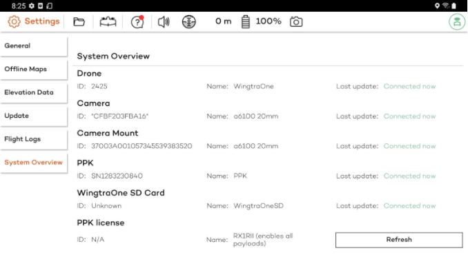 GEN II serial numbers