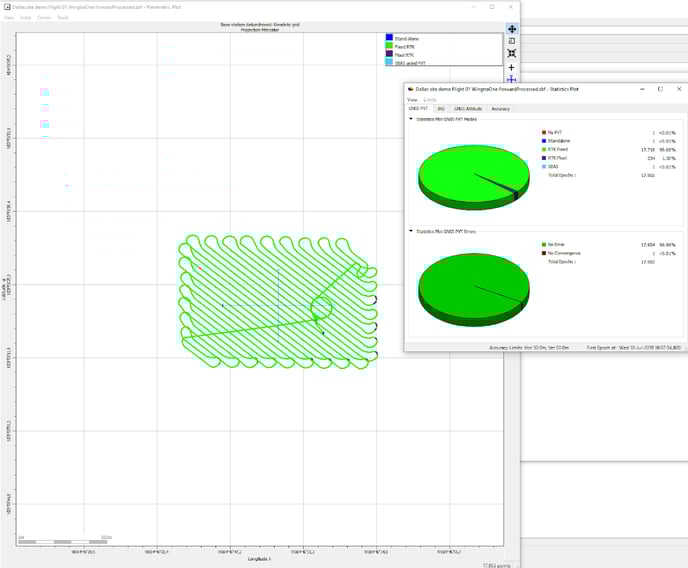 WingtraOne ForwardProcessed_sbf