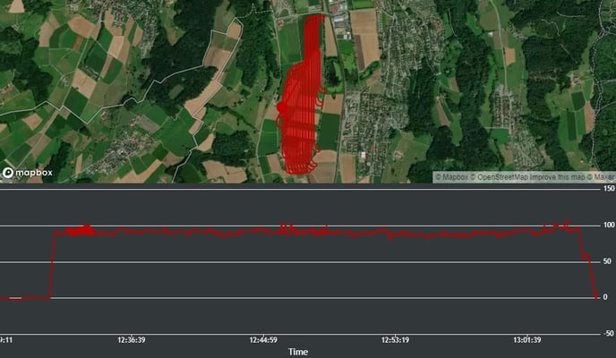 dronelogbook map view