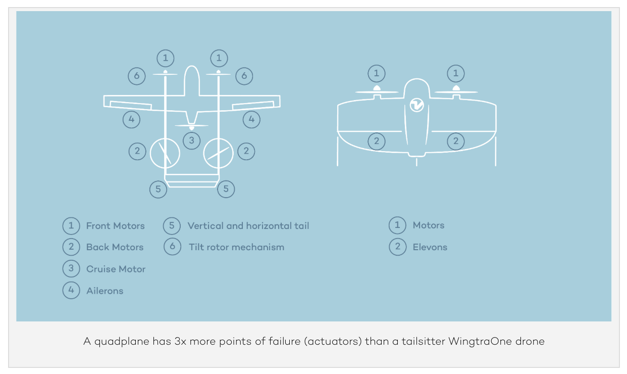 Screen Shot 2019-01-28 at 10.20.04 am