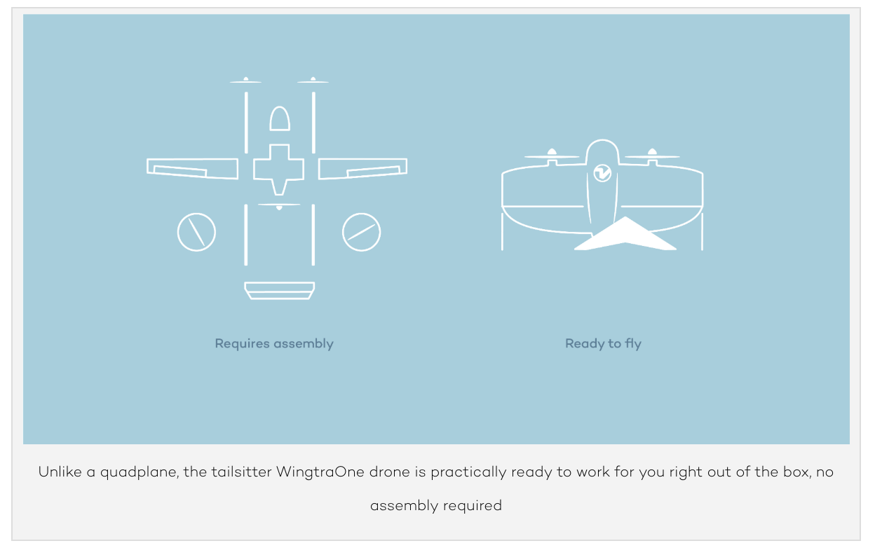 Screen Shot 2019-01-28 at 10.21.09 am