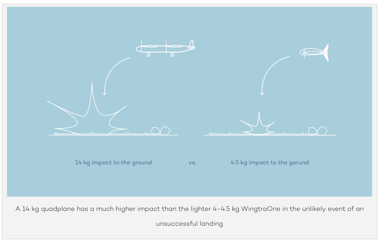 Screen Shot 2019-01-28 at 10.21.14 am