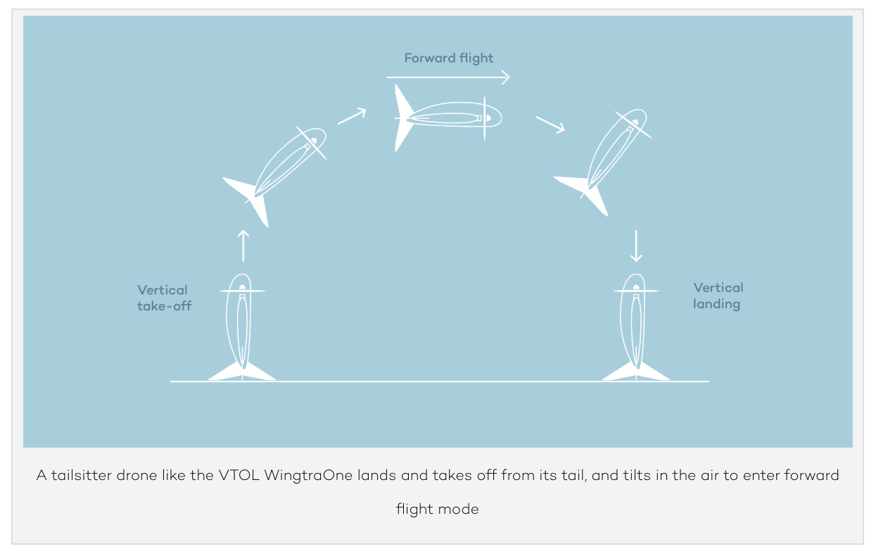 Screen Shot 2019-01-28 at 10.22.10 am