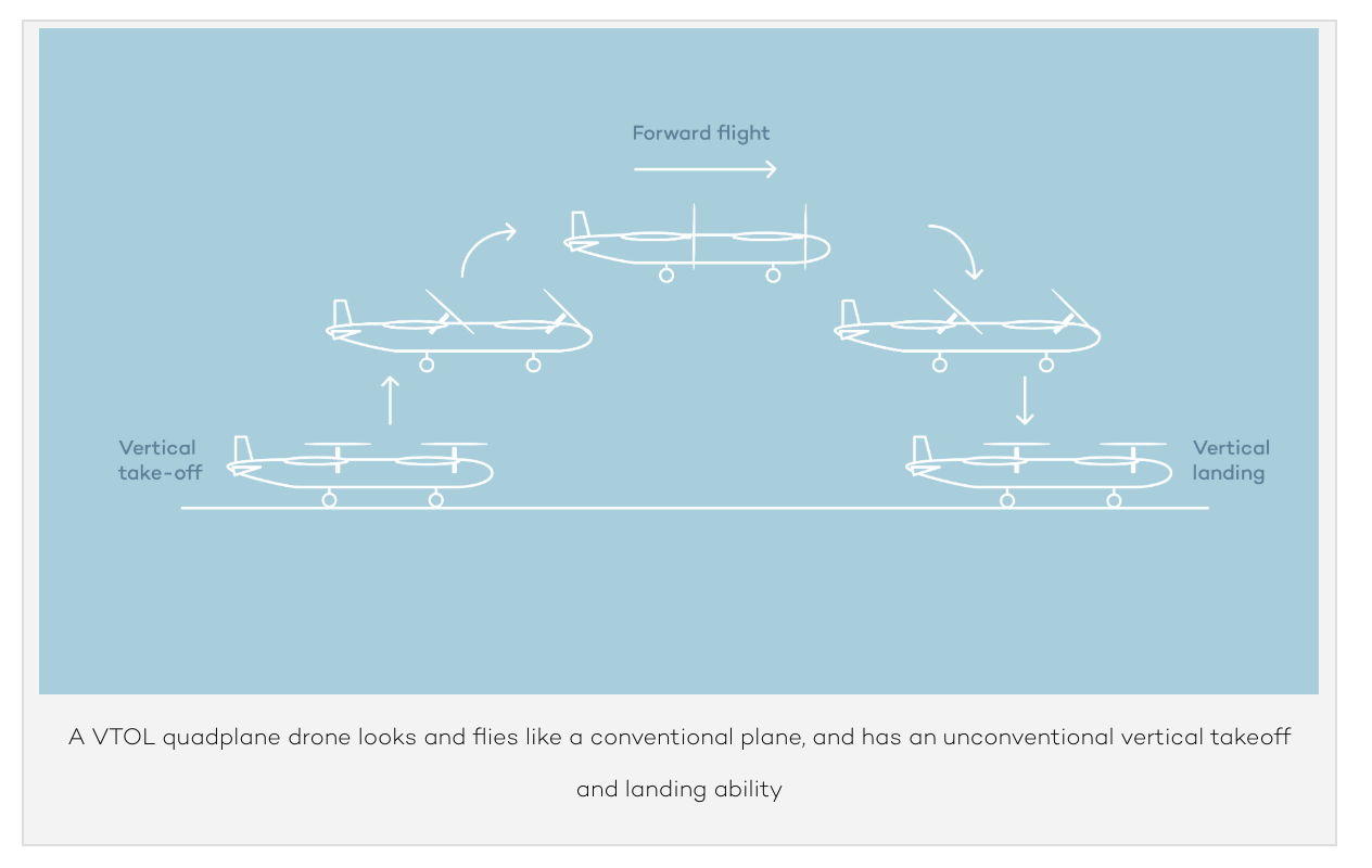 Screen Shot 2019-01-28 at 10.22.14 am