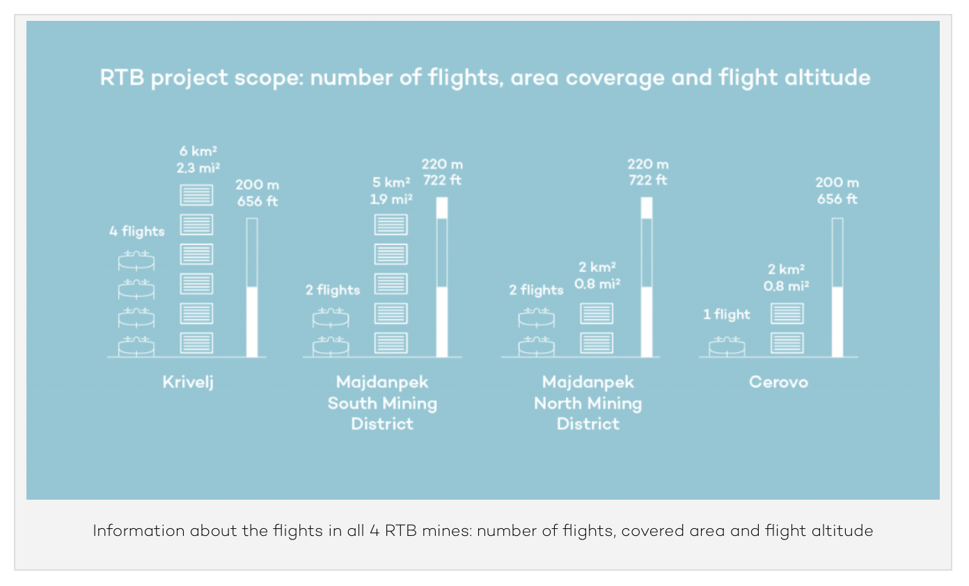 Screen Shot 2019-01-28 at 10.52.05 am