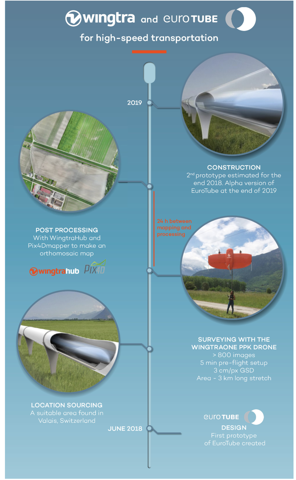 Screen Shot 2019-01-28 at 11.50.41 am