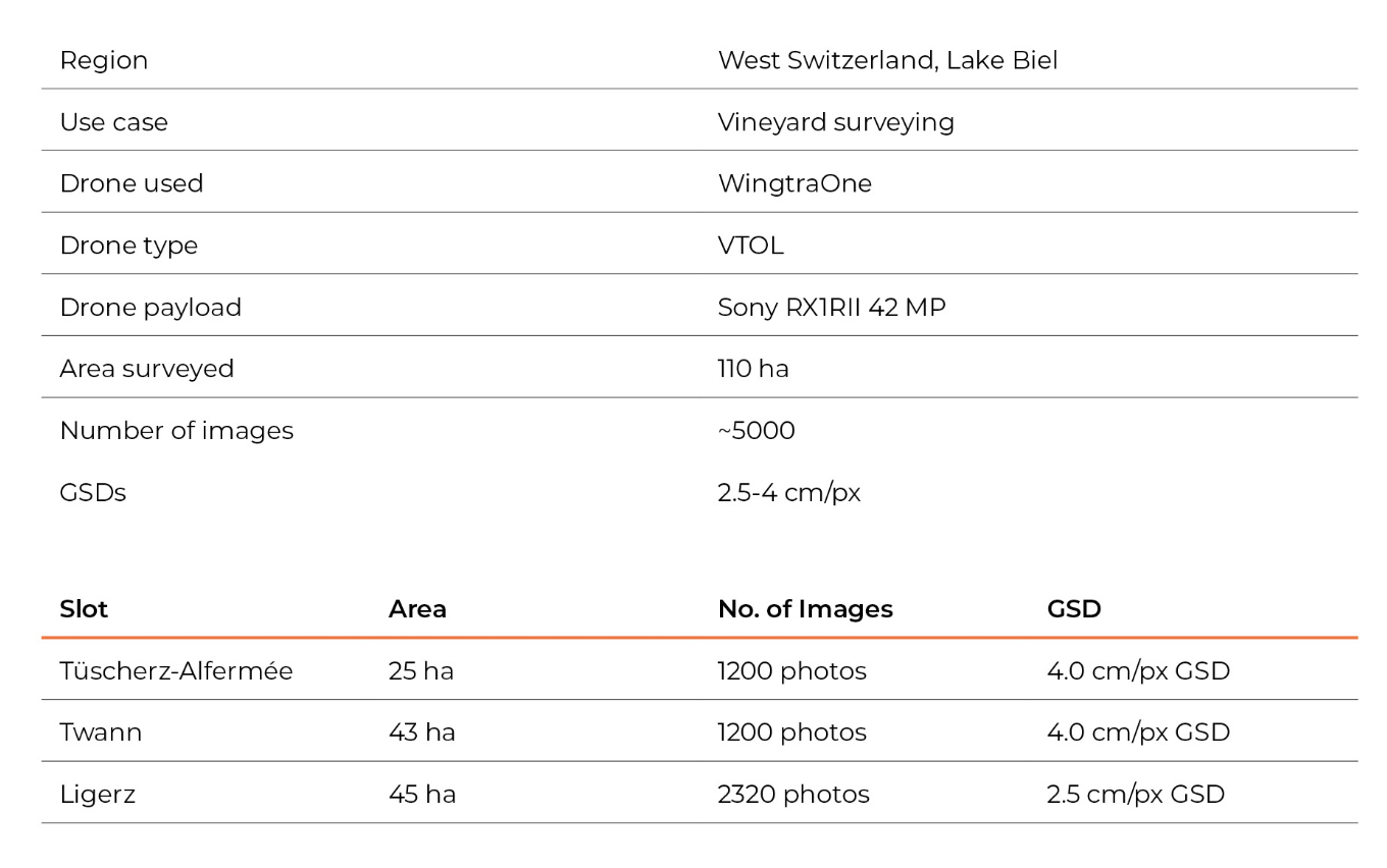 Screen Shot 2019-01-28 at 11.56.33 am