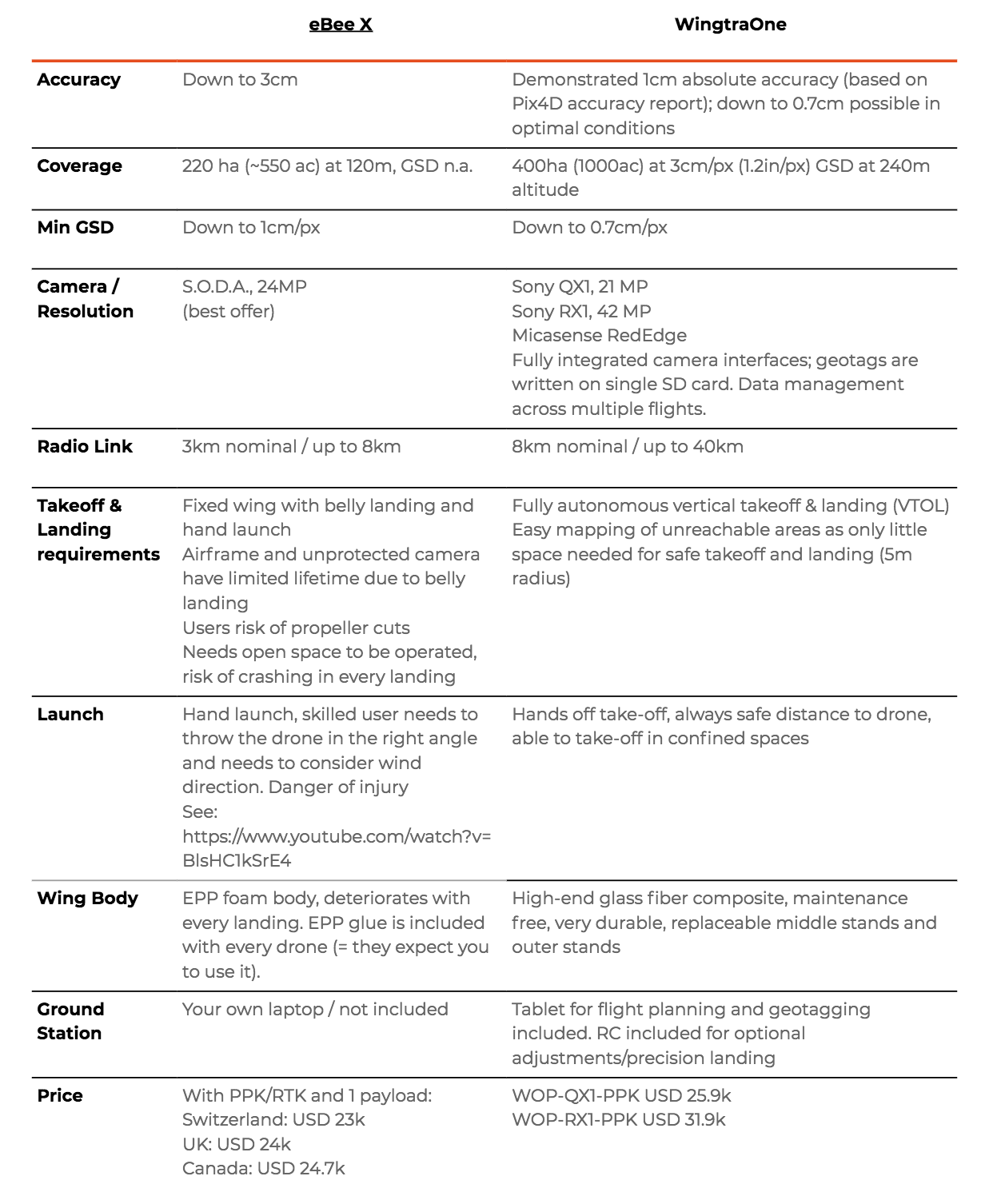 Screen Shot 2019-01-29 at 4.57.45 pm