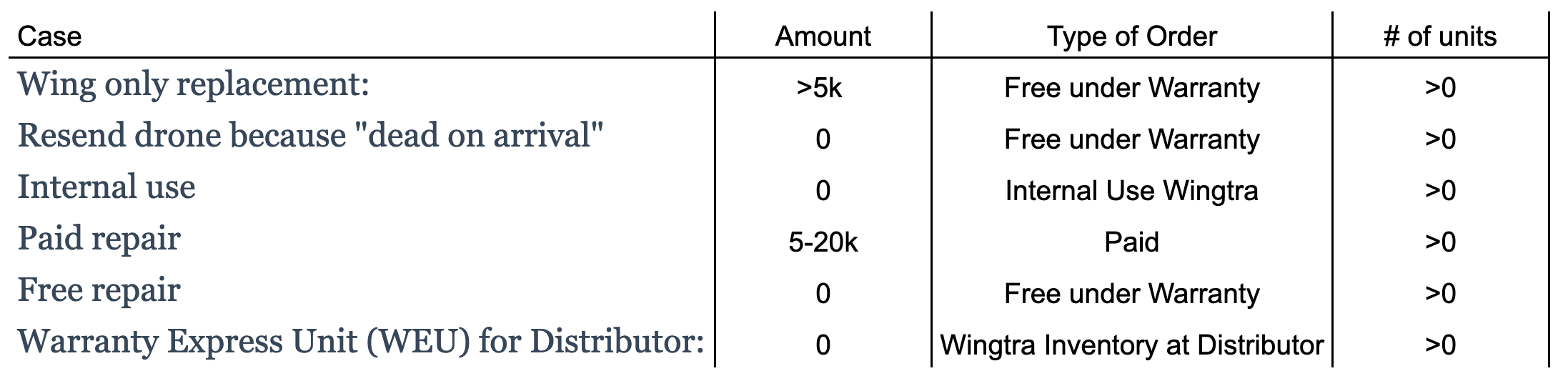 Screenshot 2019-04-05 at 16.23.54